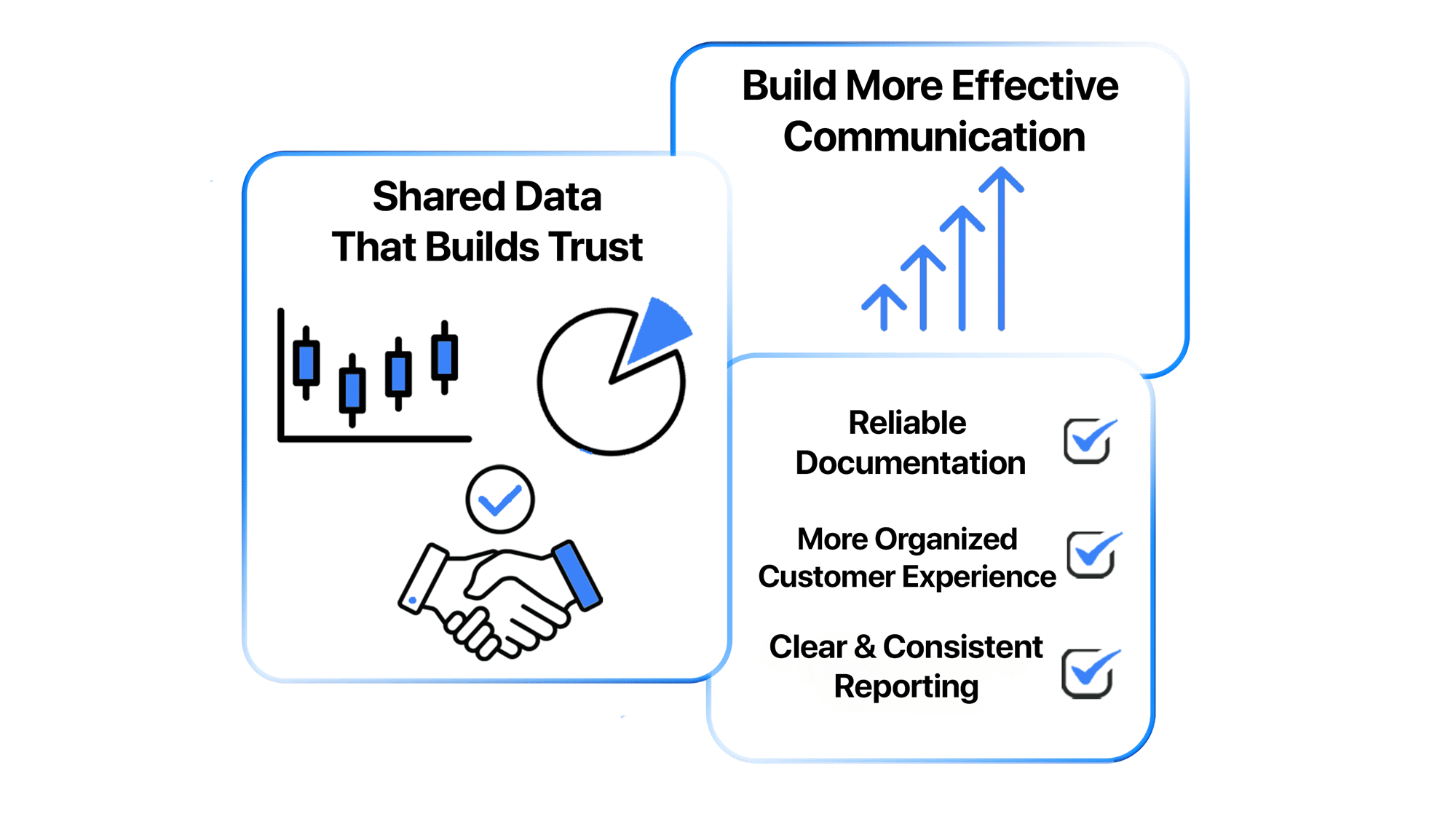 customer engagement hero boxes Aliquot_v2